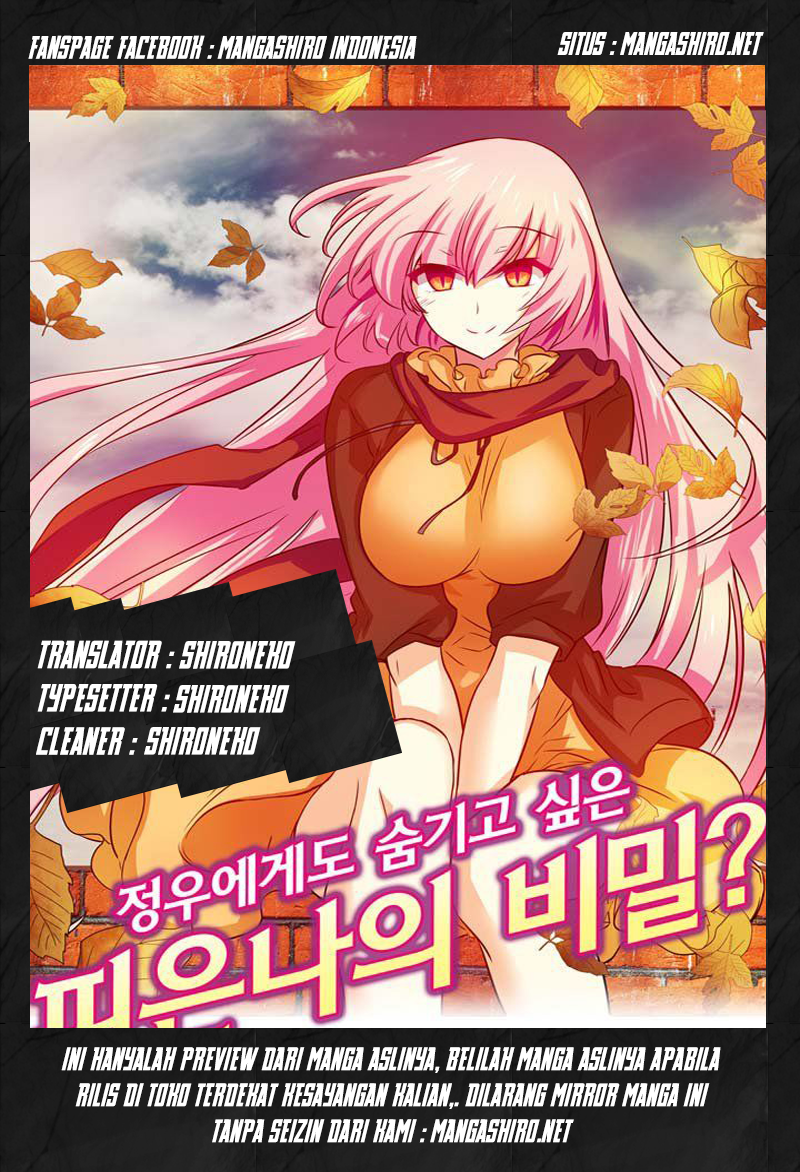 Hyulla’s Race Chapter 29.2